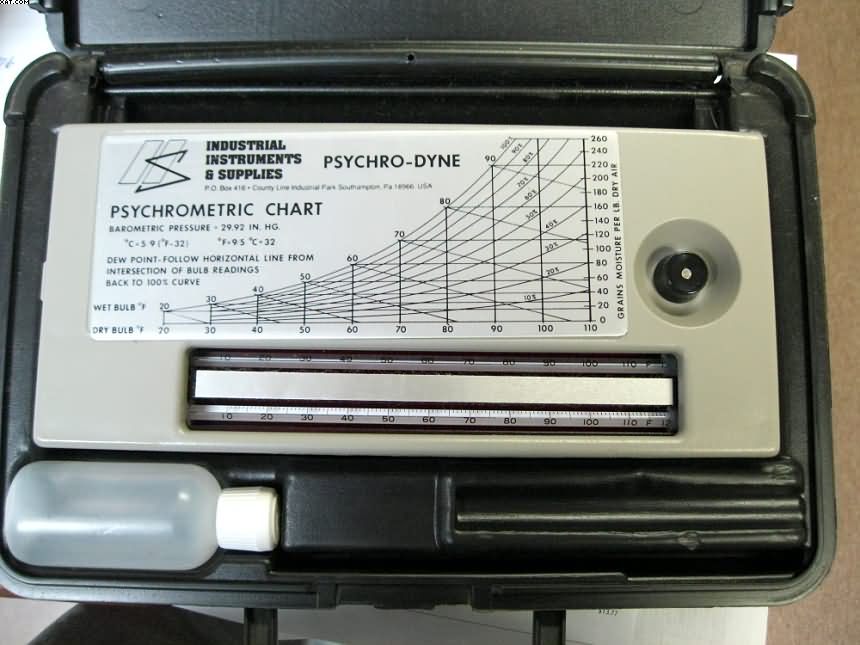 PSYCHRO-DYNE Moisture Checker,